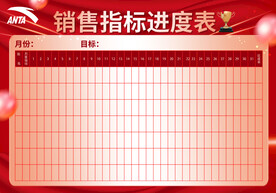安踏销售进度表