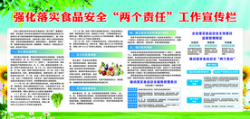 食品安全两个责任宣传栏