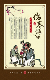 伤寒派