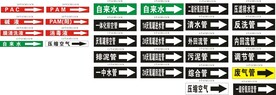 管道标签