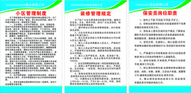 小区物业制度