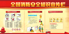 消防安全知识宣传栏