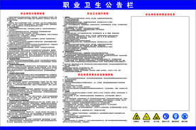 职业卫生公告栏