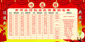功德榜 