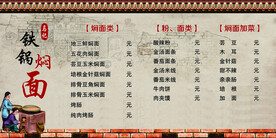 铁锅焖面
