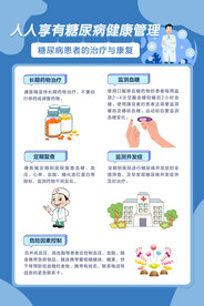 糖尿病健康管理展板