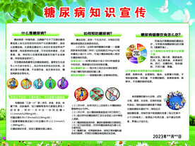 糖尿病知识宣传