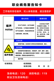 告知卡