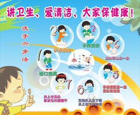 洗手七步法