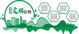 市民文明公约创文文化墙