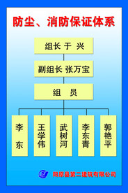 消防