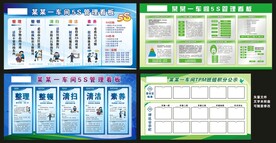 5S 管理展板