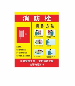 灭火器   消防栓操作方法