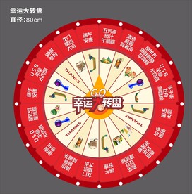 幸运大转盘