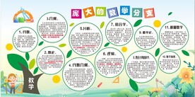 数学家族