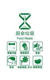 厨余垃圾