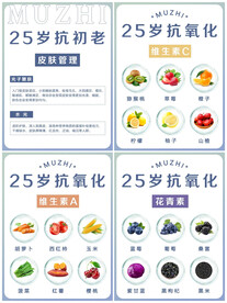 25岁抗氧化