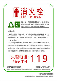 消火栓告示