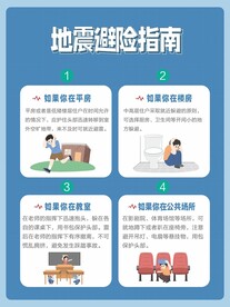 地震避险指南