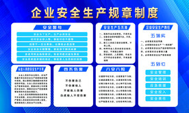 安全生产挂图