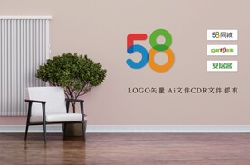 58同城赶集网安居客形象墙