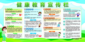 健康教育宣传栏