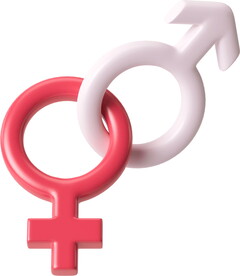 男女标识
