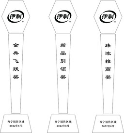 奖杯可编辑修改