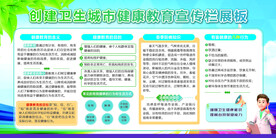 创建卫生城市健康教育宣传栏