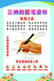 正确的握笔姿势