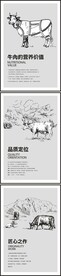 潮汕牛肉加推系列海报
