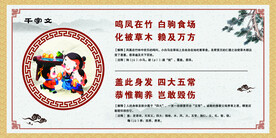 千字文 校园文化墙