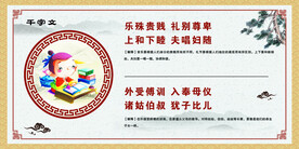 千字文 校园文化墙