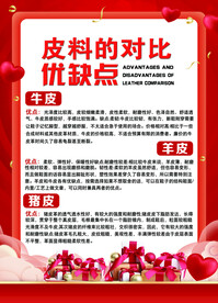 皮料的辨别