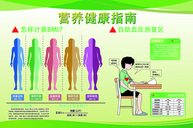 营养健康指南