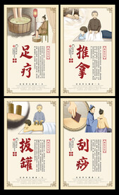 中医展板 