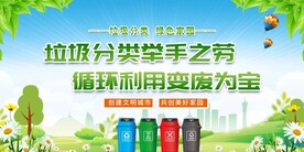 垃圾分类