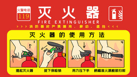 灭火器使用