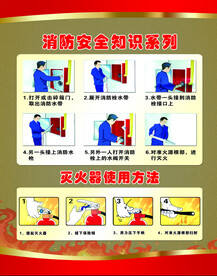 消防安全知识