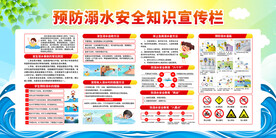 防溺水安全知识宣传栏
