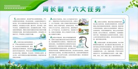河长治展板