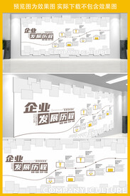 企业发展历程文化墙