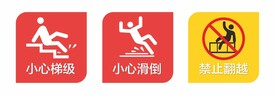 小心滑倒 科室牌