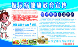糖尿病健康知识