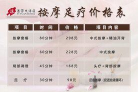 按摩足疗价格表