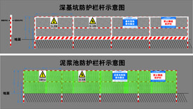 深基坑防护栏杆示意图