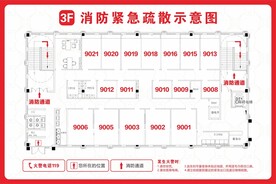 楼层消防疏散图下载