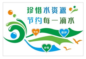 节约用水文化墙