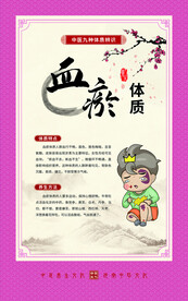 血瘀体质