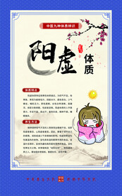 阳虚体质